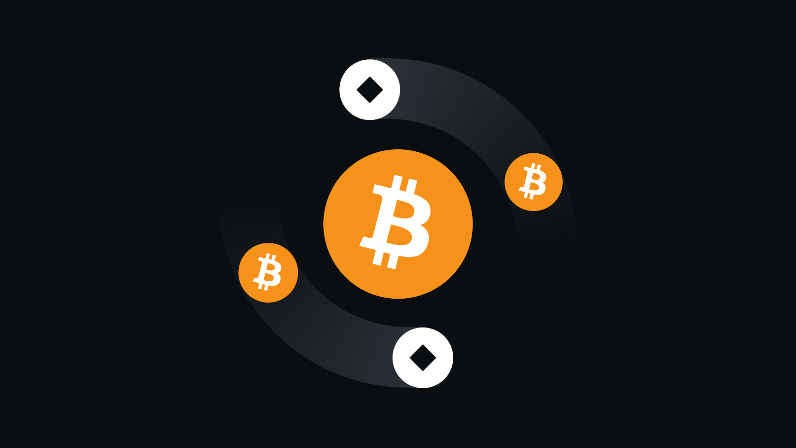 智能安全交易，引领数字资产未来